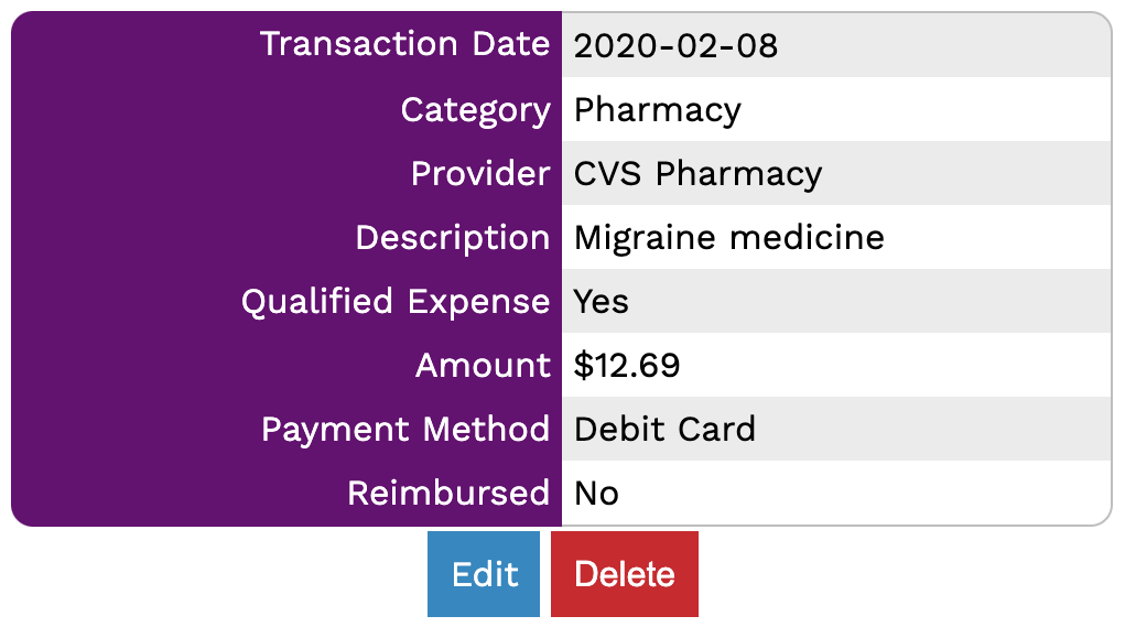 Detailed Receipt Record